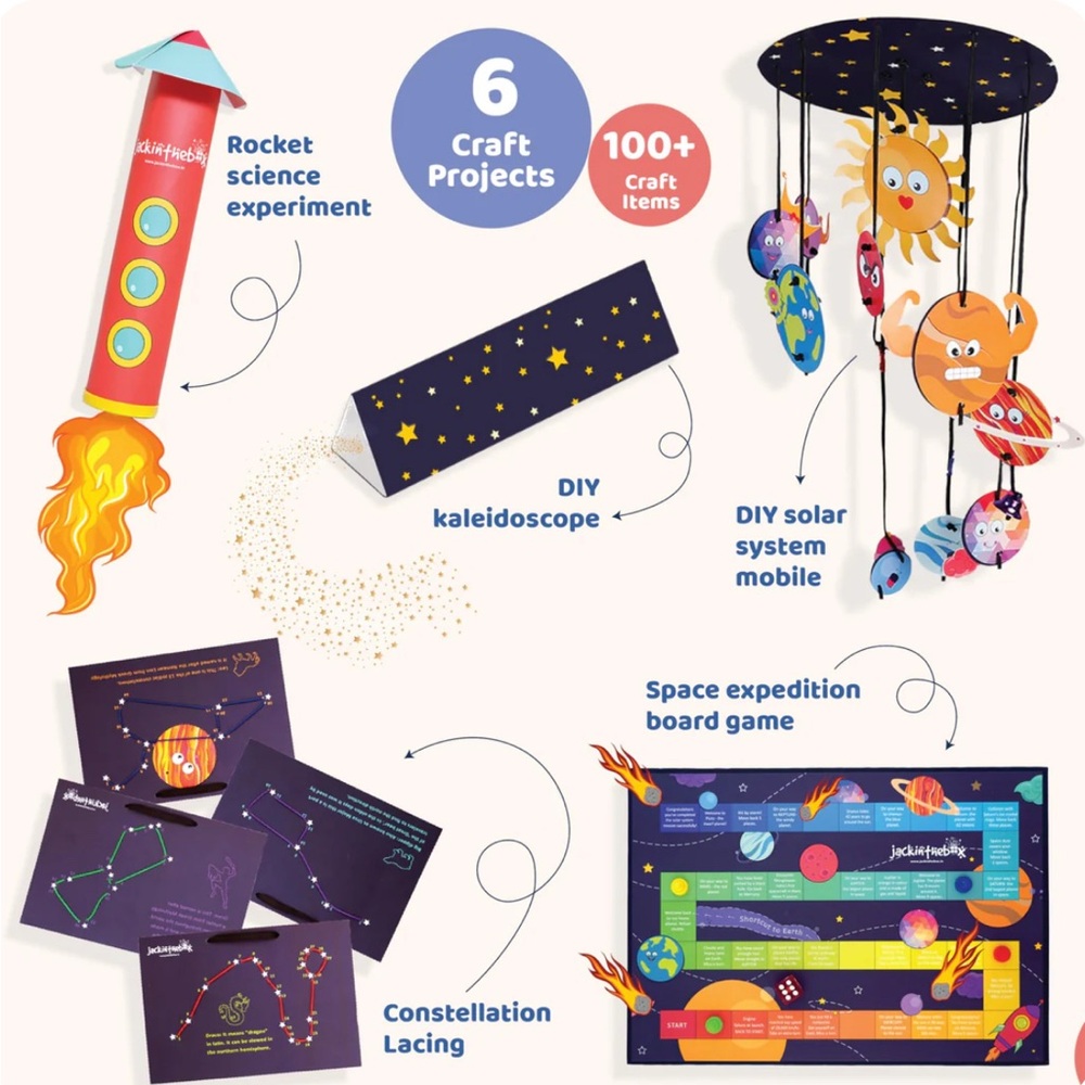Space Explorer Craft Kit - Picture 3 of 3